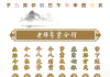 父母八字测算子女