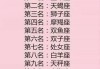 十二星座的绝症，隐藏在星座中的健康秘密