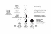 八字算命的目的是什么