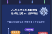 生辰八字精批测算，解析命运与运势的奥秘