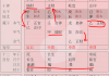 探析八字测算中的财库之谜