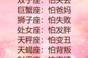 十二星座的抱怨清单，隐藏的温柔与幽默