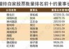 2018年最值得交易的吉时，抓住市场机遇的关键时刻
