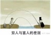 富人为何害怕算命？背后的心理与因素