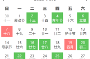 开业吉时吉日，把握良机，开启新篇章