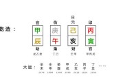 八字格局测算解析
