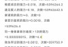 数理吉凶，如何为你的网店起一个大名鼎鼎的名字？
