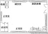 修理店的讲究，hidden Forces behind your shop’s success