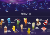 十二星座送奶茶什么意思？解析星座与奶茶文化的奇妙关联