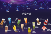 十二星座送奶茶什么意思？解析星座与奶茶文化的奇妙关联