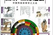 猪羊虎牛吉凶方法，揭秘民间传统命理学的神秘面纱