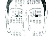 看脸识痣，吉凶的真相
