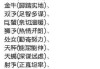 十二星座感情，这些星座让人又爱又恨！