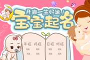 宝宝取名，从字起名到名起名，如何为孩子起一个温暖而有意义的名字