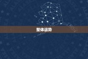 今日生肖运势解析，如何抓住天命之力