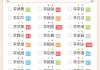 乾隆名字吉凶查询，从历史与文化角度解析