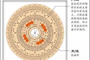 交叉河，理想位置与布局解析