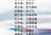 十二星座眼中最重要的 thing