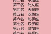 十二星座被亲是什么样，爱与浪漫的交