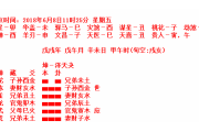 六爻时间，吉凶详解与实践指南