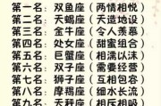 十二星座中谁最胆小？射手座 surprisingly竟然最胆小！