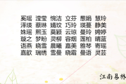元气女孩名字，如何为她起一个充满活力与美好寓意的名字？