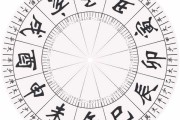 午时鸟叫，解读神秘的占卜符号，助你解梦如臂使指