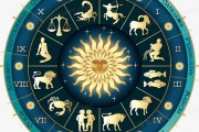 星座风象，吉凶方法解析