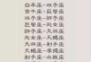 十二星座闺蜜，默契与温暖的组合