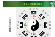 八字测算属于周易吗？
