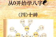 八字测算，揭秘考公之路的八字奥秘