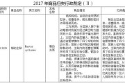 2017年登记吉时查询指南