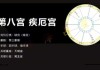 疾厄宫算命口诀详解，揭秘命运起伏的神秘之门