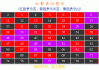 81数理，解读吉凶的