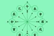 八字天干地支如何测算