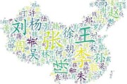 姓陶的宝宝怎么取名好听，自然与寓意的结合