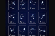 终极笔记，十二星座是什么？