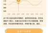 醉周易测算八字合婚，玄幻与现实的碰撞