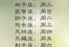 十二星座什么时候？解析星座与的神秘联
