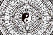 八字算命，天干地支的玄妙组合