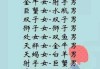十二星座与宠物，最适合的 companion for each zodiac sign