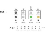 八字十神格局测算，解析命理学中的关键元素