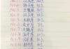 十二星座都匹配什么咒语？从塔罗牌到占卜，解读你的内心密码