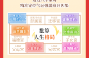 命理八字测算，揭示命运背后的秘密