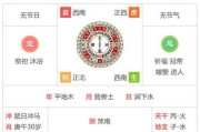 2021年装修吉时吉日查询，最佳时机与注意事项