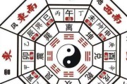 揭秘做买卖，如何布局财运亨通