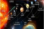 十二星座对称的天体，宇宙中的神秘之吻