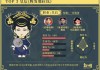 揭秘古代宫斗中的嫔妃签解法