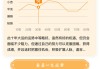 醉周易测算八字合婚，玄幻与现实的碰撞