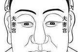 面相十二宫指什么星座